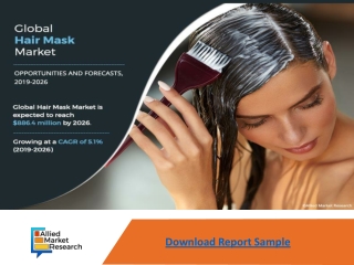 Global Hair Mask Market Expected to Reach $886.4 Million by 2026