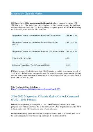 Magnesium Chloride Market Top Scenario, SWOT Analysis, Business Overview,