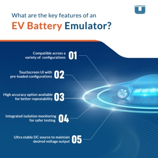 Battery Emulator for Testing EV & HEV Propulsion Sytems
