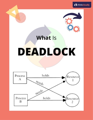 What is Deadlocks?
