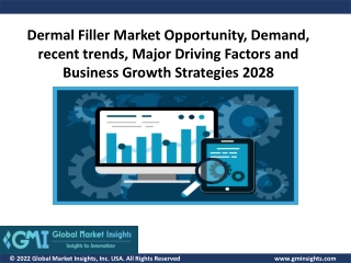 Dermal Filler Market Opportunity, Demand, recent trends, 2028