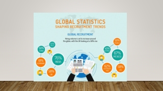 Global Recruiting Trends and Statistics