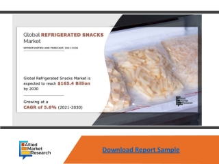 Refrigerated Snacks Market