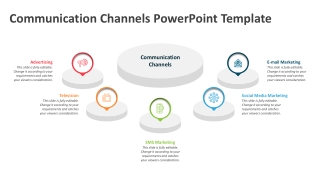 Communication Channels PowerPoint Template