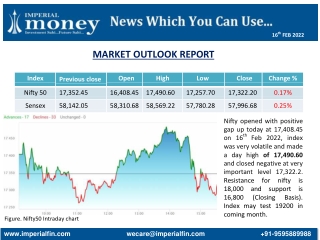 Stock Market Outlook Report - Imperial Money (1)