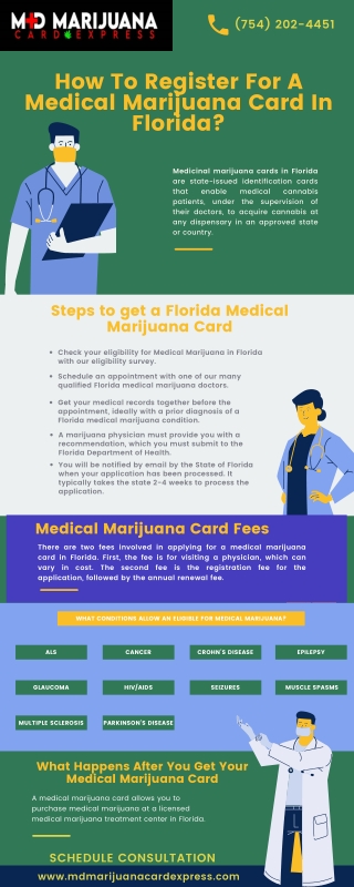 How to register for a Medical Marijuana Card in Florida?