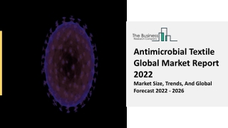Global Antimicrobial Textile Market Competitive Strategies And Forecasts To 2031