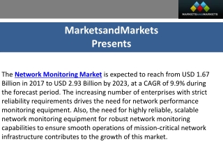 Network Monitoring Market Review and Forecast 2023