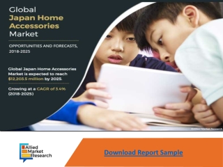 Japan Home Accessories Market Expected to Reach $12,203.5 Million by 2025