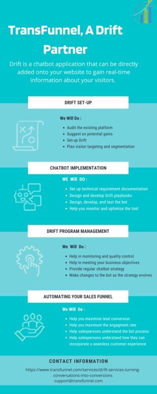 Turning Conversations Into Conversions | Drift Services | Transfunnel