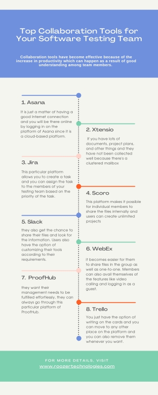 Top Collaboration Tools for Your Software Testing Team - Roozer Technologies