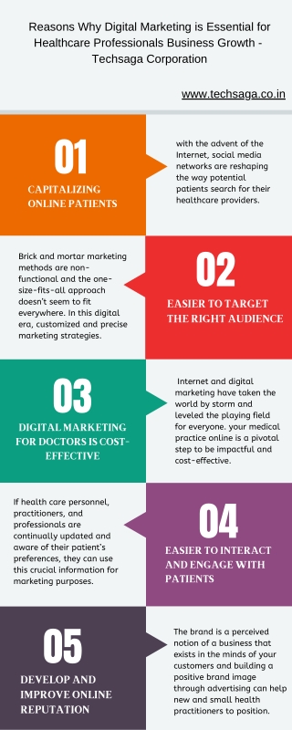 Reasons Why Digital Marketing is Essential for Healthcare Professionals Business Growth -  Techsaga Corporation