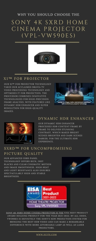 Why You Should Choose Sony 4K SXRD Home Cinema Projector (VPL-VW590ES)
