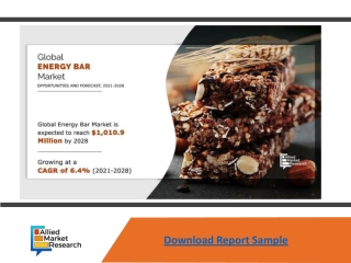 Energy Bar Market