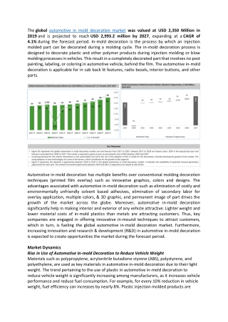 automotive in mold decoration market - Growth Market Report