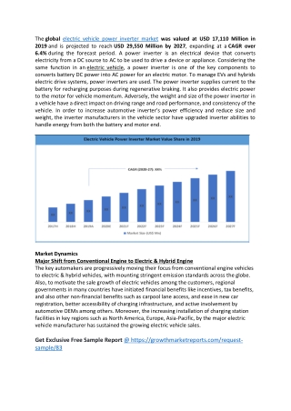 electric vehicle power inverter market