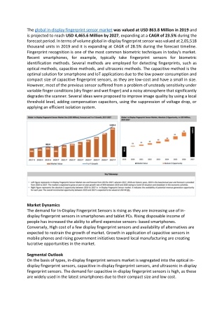 global in-display fingerprint sensor market | GrowthMarketReports