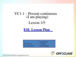 The Present Continuous Tense: A Free ESL Lesson Plan