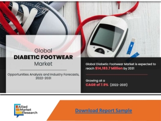 Diabetic Footwear Market Expected to reach$14,183.7Millionby 2031-Allied Market