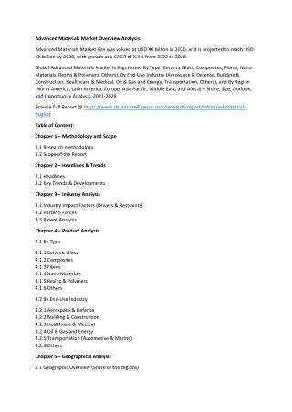 Advanced Materials Market Recent Trends Report 2022