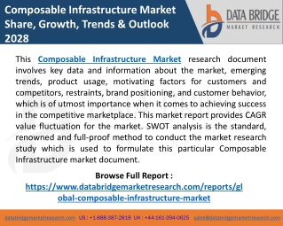 Composable Infrastructure Market – Industry Trends and Forecast to 2028