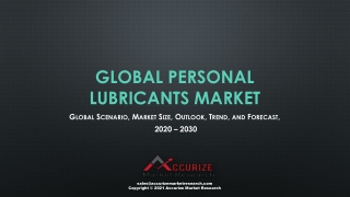 Global Personal Lubricants Market