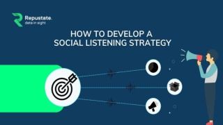 Social Listening Strategy
