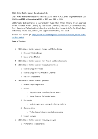 Edible Water Bottles Market