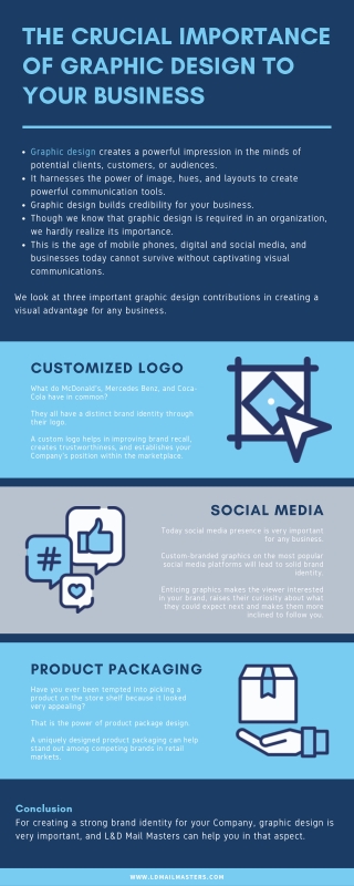THE CRUCIAL IMPORTANCE OF GRAPHIC DESIGN TO YOUR BUSINESS