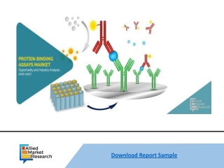 Protein Binding Assays Market