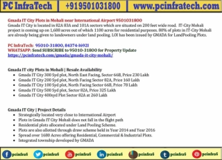 Gmada IT City 300 Gaj Plot Sec-66A Mohali‎, it city plots