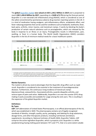 Ibuprofen Market – Global Industry Analysis, Size, Share, Growth, Forecast