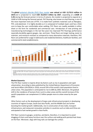 Polyvinyl Chloride (PVC) Floor Market