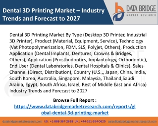 Dental 3D Printing Market