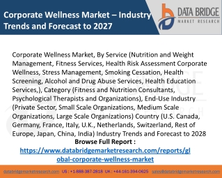 Corporate Wellness Market