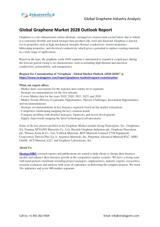 Global Graphene Industry Forecasts Report Analysis