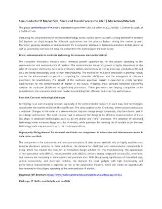 Semiconductor Intellectual Property (IP) Market