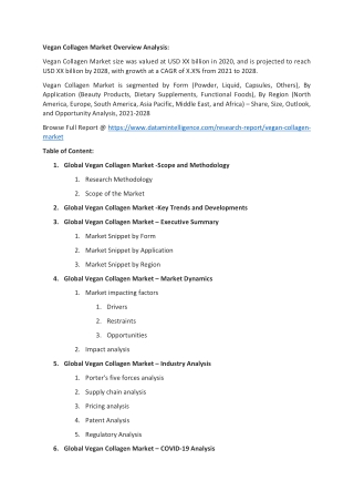 Vegan Collagen Market Size Share Analysis Report 2021