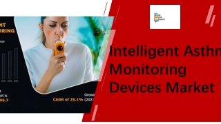 Intelligent Asthma Monitoring Devices Market