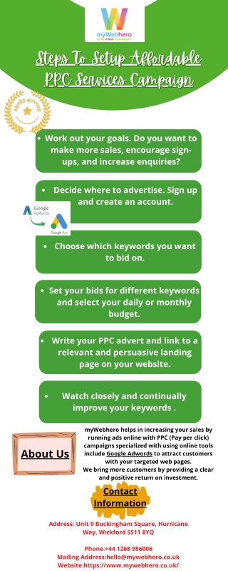 Steps To Setup Affordable PPC Services Campaign