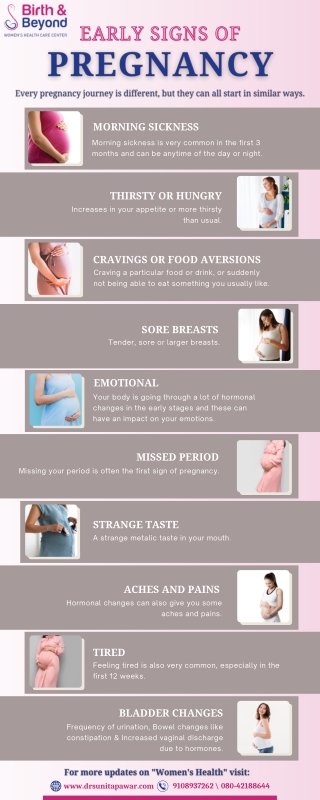 Early Signs of Pregnancy - Best Gynecologist in HSR Layout - Dr. Sunita Pawar