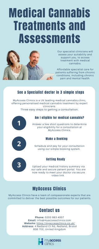 Medical Cannabis Treatments and Assessments - MyAccess Clinics