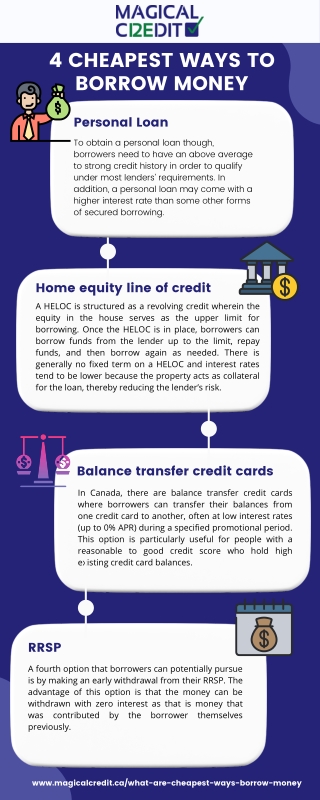 4 Cheapest Ways to Borrow Money