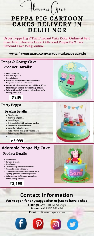 Peppa Pig Cartoon Cakes Delivery in Delhi NCR - Flavours Guru