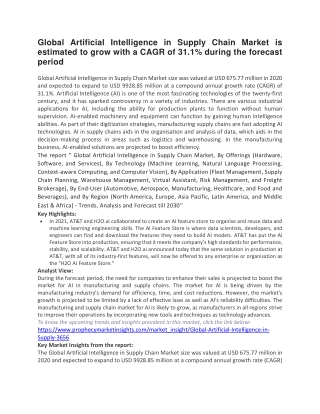 Global Artificial Intelligence in Supply Chain Market is estimated to grow with a CAGR of 31