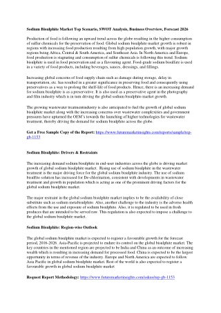 Sodium Bisulphite Market Top Scenario