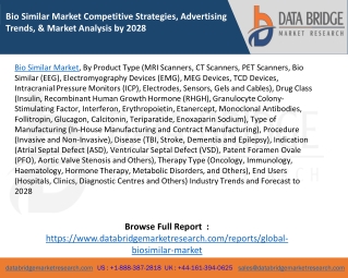 Bio Similar Market Competitive Strategies, Advertising Trends, & Market Analysis by 2028