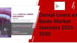 Dental Liners and Bases Market Growth PPT
