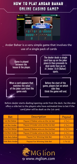 How to play Andar Bahar online casino game