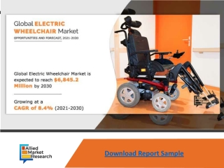 Electric Wheelchair Market Expected to Reach $6.8 Billion by 2030-Allied Market